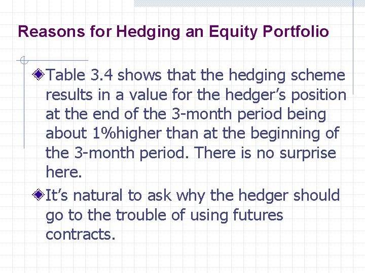 Reasons for Hedging an Equity Portfolio Table 3. 4 shows that the hedging scheme