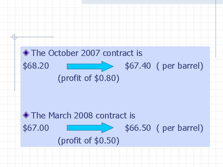 The October 2007 contract is $68. 20 $67. 40 ( per barrel) (profit of