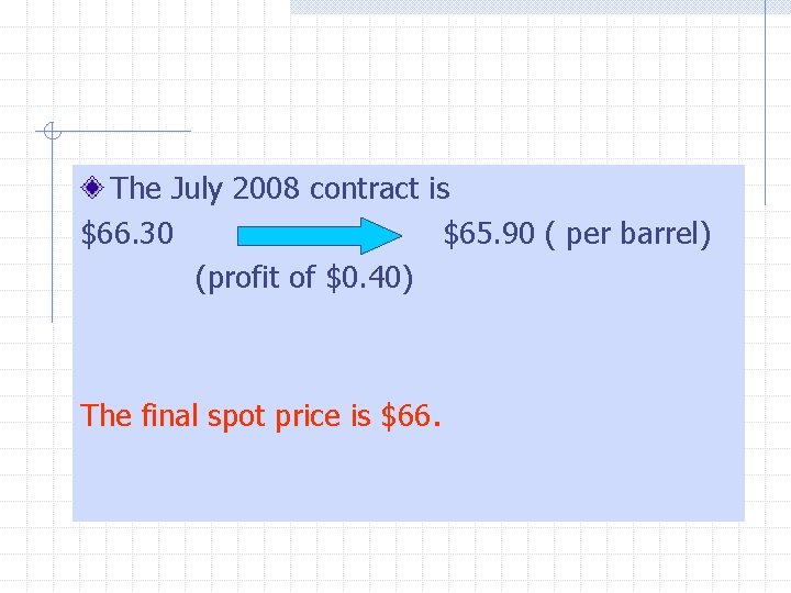 The July 2008 contract is $66. 30 $65. 90 ( per barrel) (profit of