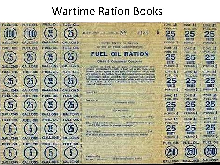 Wartime Ration Books 