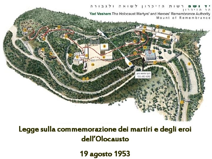 Legge sulla commemorazione dei martiri e degli eroi dell’Olocausto 19 agosto 1953 