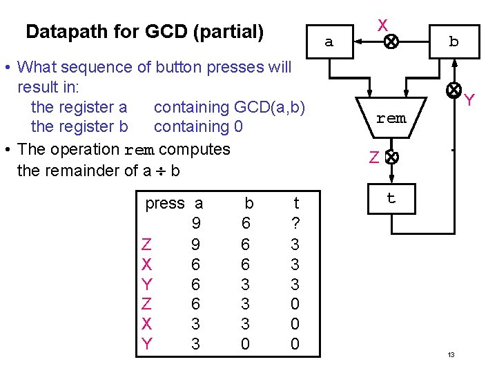 Datapath for GCD (partial) a • What sequence of button presses will result in: