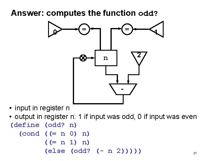 Answer: computes the function odd? 0 = = 1 2 n - • input
