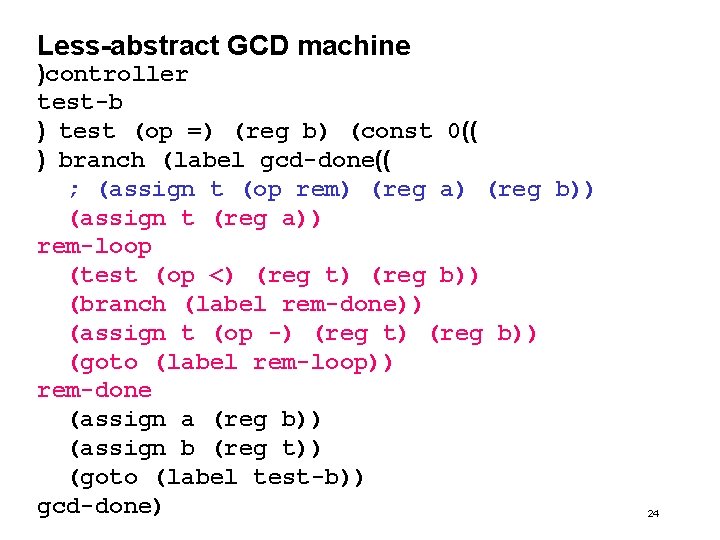 Less-abstract GCD machine )controller test-b ) test (op =) (reg b) (const 0(( )
