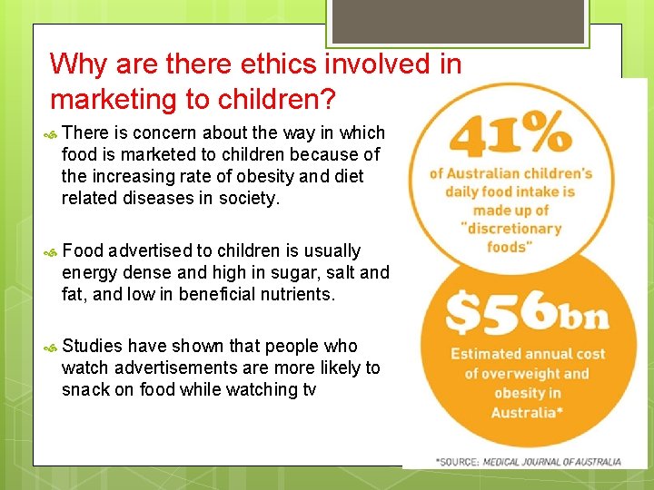 Why are there ethics involved in marketing to children? There is concern about the