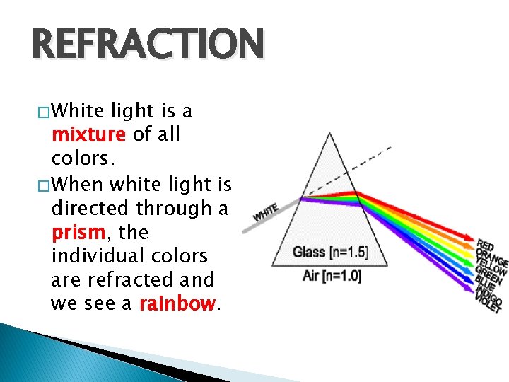 REFRACTION � White light is a mixture of all colors. � When white light