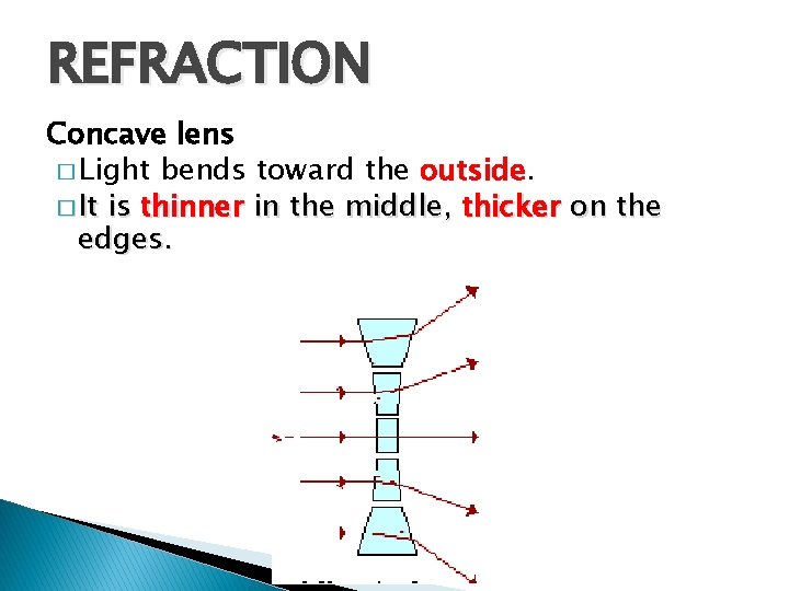 REFRACTION Concave lens � Light bends toward the outside. � It is thinner in