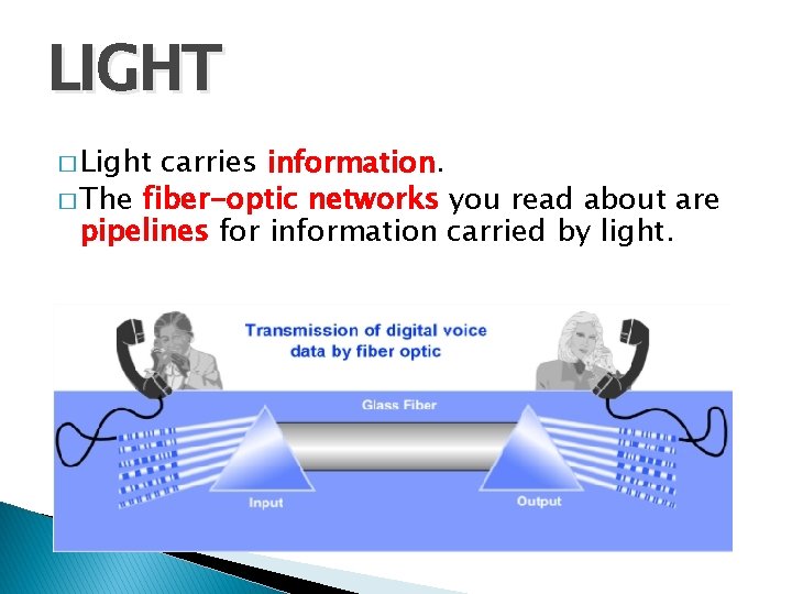 LIGHT � Light carries information. � The fiber-optic networks you read about are pipelines