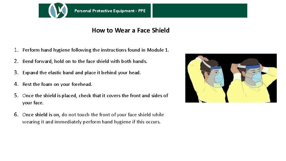 Personal Protective Equipment - PPE SUSPECTED CASES AND POSITIVE TEST RESULTS How to Wear