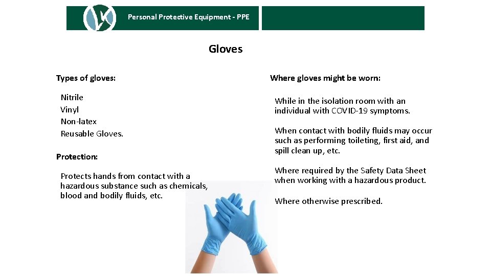 Personal Protective Equipment - PPE SUSPECTED CASES AND POSITIVE TEST RESULTS Gloves Types of