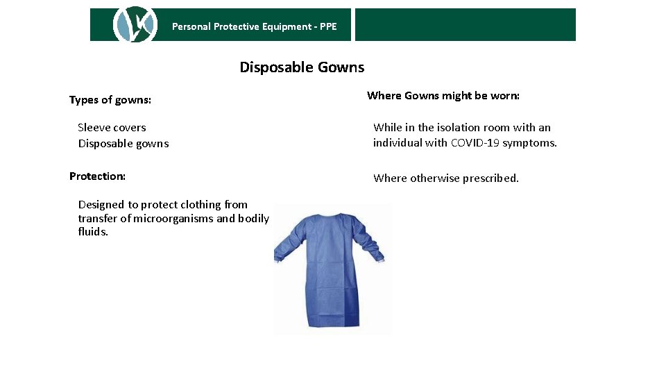Personal Protective Equipment - PPE SUSPECTED CASES AND POSITIVE TEST RESULTS Disposable Gowns Types