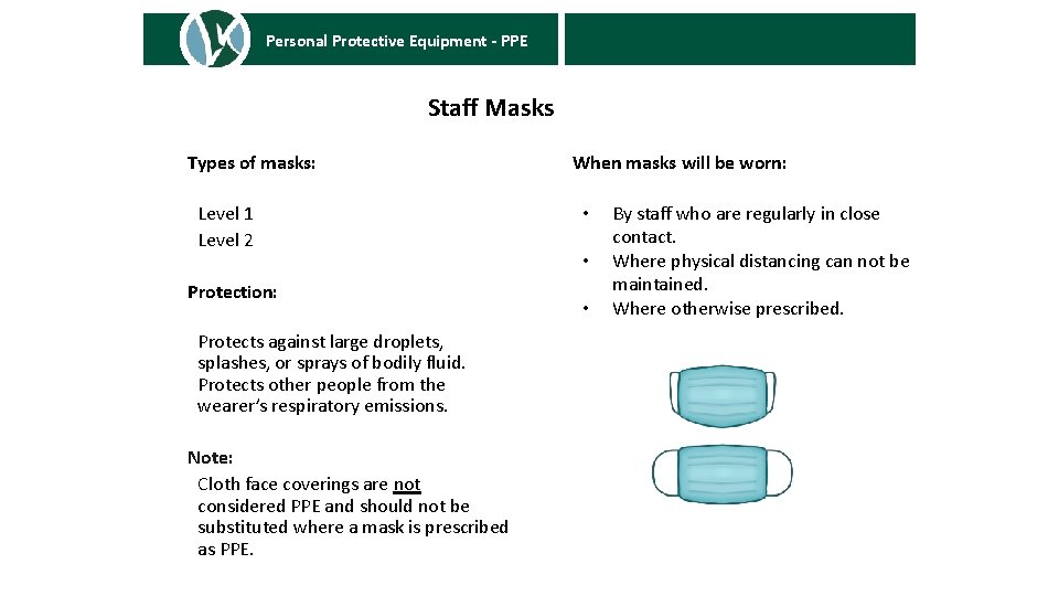 Personal Protective Equipment - PPE SUSPECTED CASES AND POSITIVE TEST RESULTS Staff Masks Types