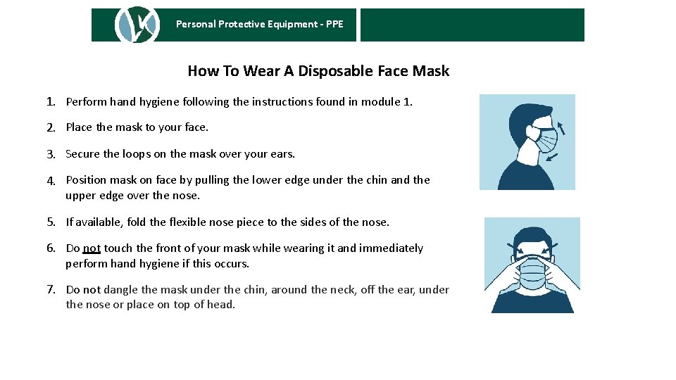 Personal Protective Equipment - PPE SUSPECTED CASES AND POSITIVE TEST RESULTS How To Wear
