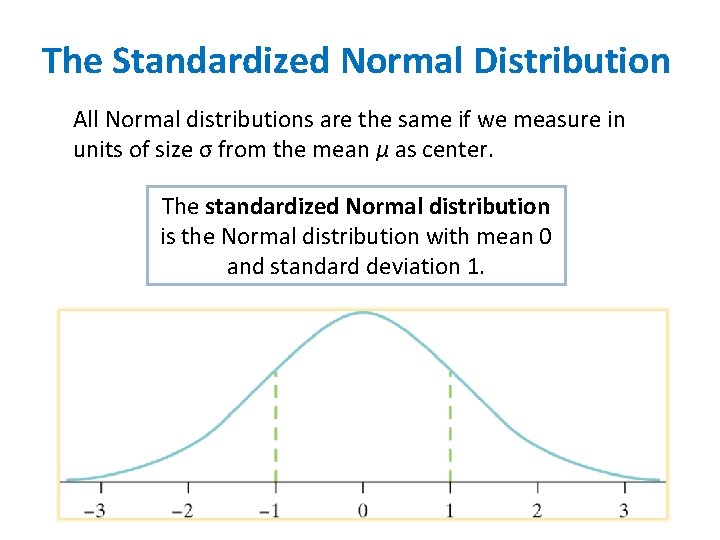 The Standardized Normal Distribution All Normal distributions are the same if we measure in