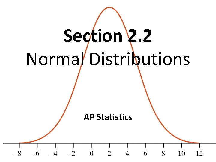 Section 2. 2 Normal Distributions AP Statistics 