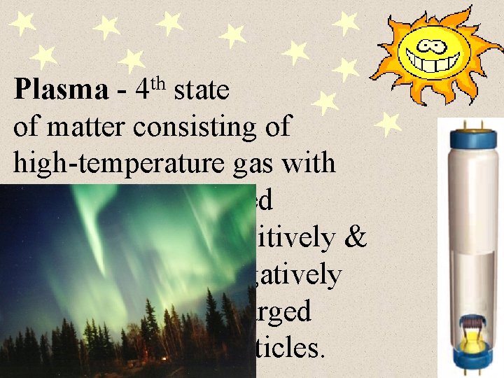 th 4 Plasma state of matter consisting of high-temperature gas with balanced positively &