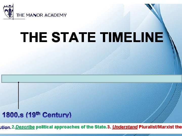 THE MANOR ACADEMY 2. Describe political approaches of the. Templates State. 3. Understand Pluralist/Marxist