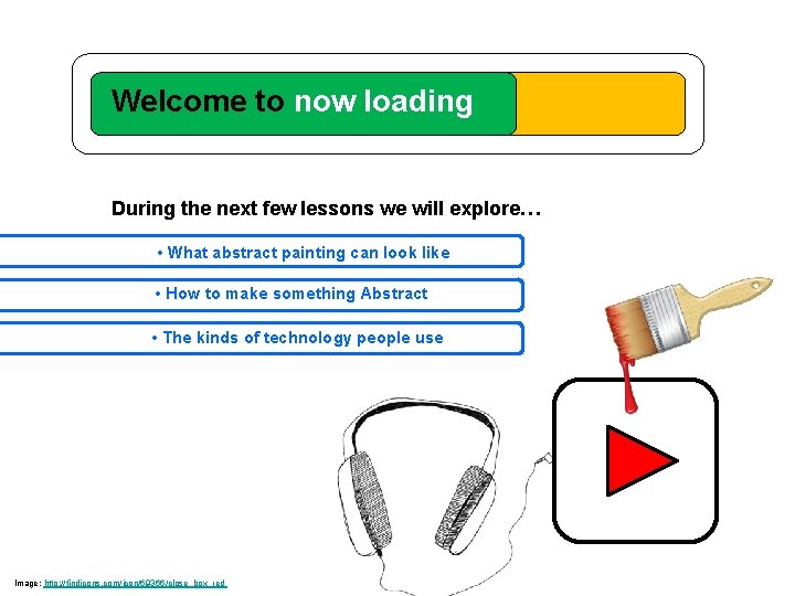 Welcome to now loading During the next few lessons we will explore… • What