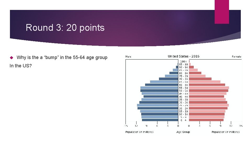 Round 3: 20 points Why is the a “bump” in the 55 -64 age