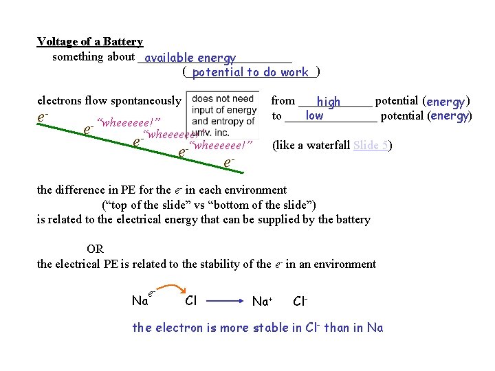 Voltage of a Battery something about _____________ available energy (___________) potential to do work