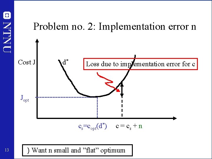 Problem no. 2: Implementation error n Cost J d* Loss due to implementation error