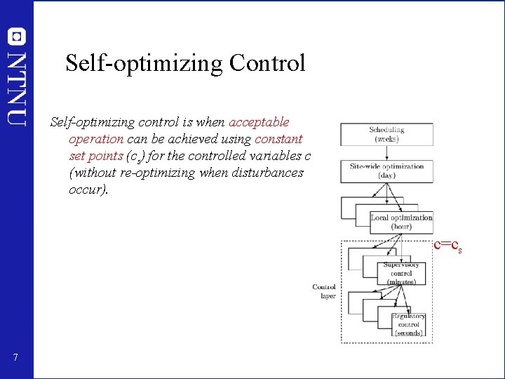 Self-optimizing Control Self-optimizing control is when acceptable operation can be achieved using constant set