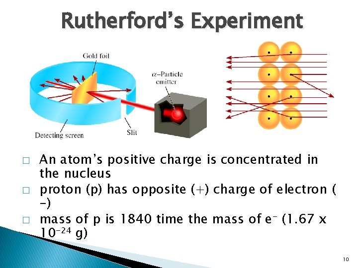 Rutherford’s Experiment � � � An atom’s positive charge is concentrated in the nucleus