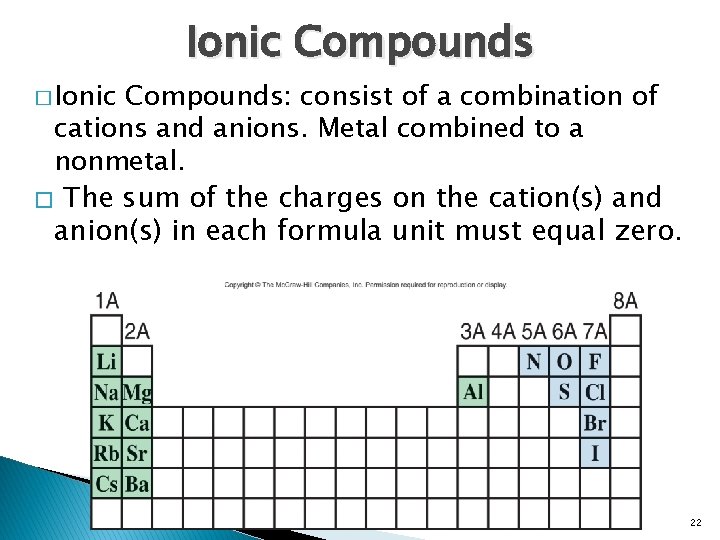 � Ionic Compounds: consist of a combination of cations and anions. Metal combined to