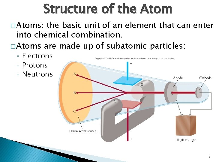 Structure of the Atom � Atoms: the basic unit of an element that can