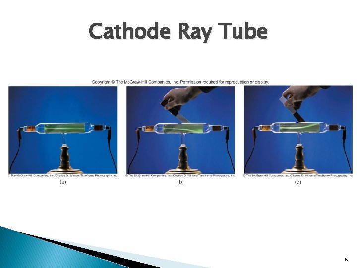 Cathode Ray Tube 6 