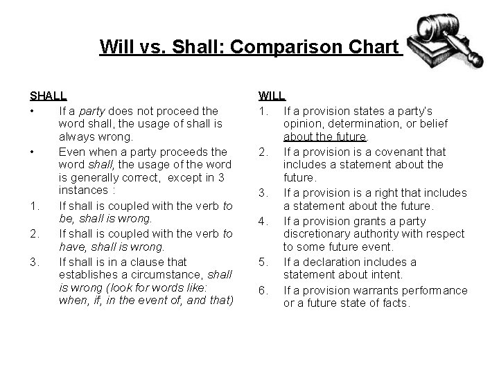 Will vs. Shall: Comparison Chart SHALL WILL • 1. 2. 3. If a party