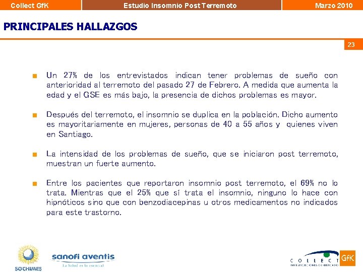 Collect Gf. K Estudio Insomnio Post Terremoto Marzo 2010 PRINCIPALES HALLAZGOS 23 ■ Un