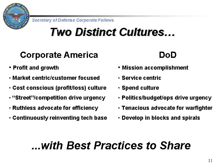 Secretary of Defense Corporate Fellows Two Distinct Cultures… Corporate America Do. D • Profit