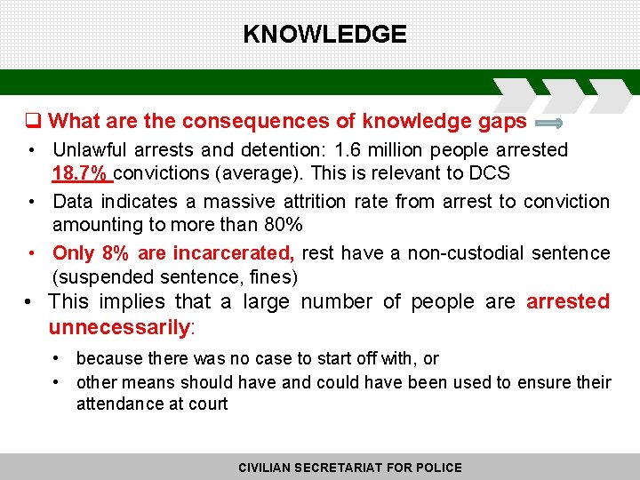 KNOWLEDGE q What are the consequences of knowledge gaps • Unlawful arrests and detention: