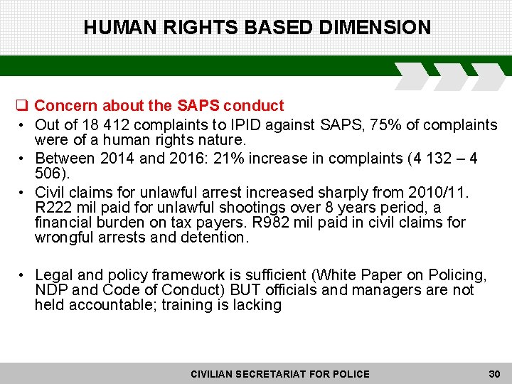 HUMAN RIGHTS BASED DIMENSION q Concern about the SAPS conduct • Out of 18