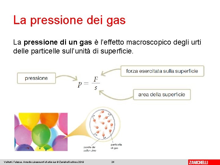 La pressione dei gas La pressione di un gas è l’effetto macroscopico degli urti