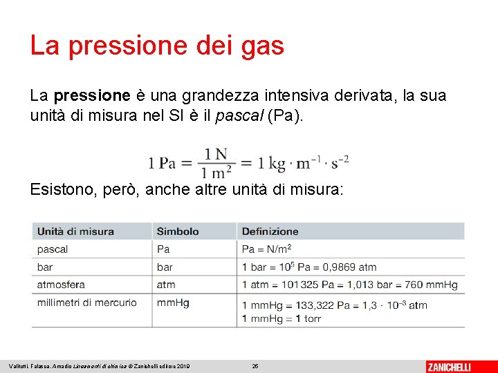 La pressione dei gas La pressione è una grandezza intensiva derivata, la sua unità