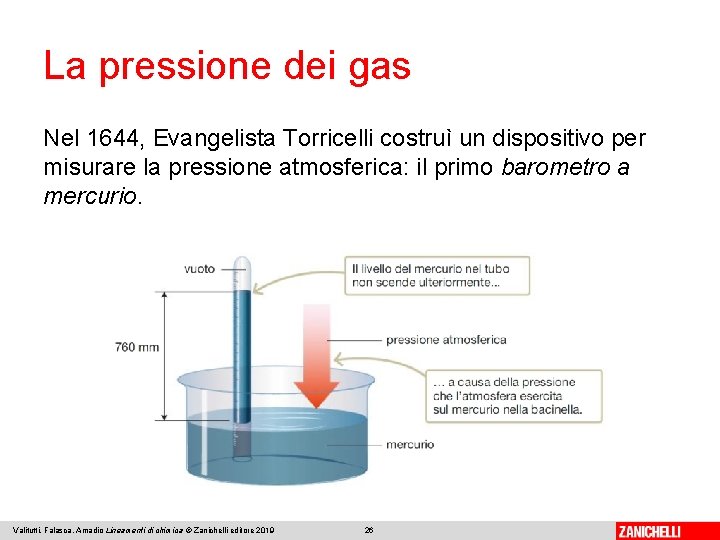 La pressione dei gas Nel 1644, Evangelista Torricelli costruì un dispositivo per misurare la