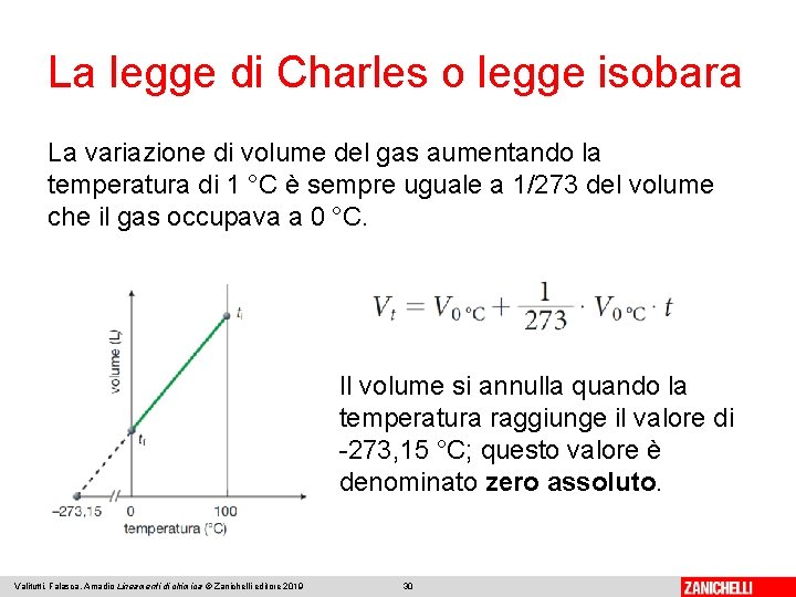 La legge di Charles o legge isobara La variazione di volume del gas aumentando