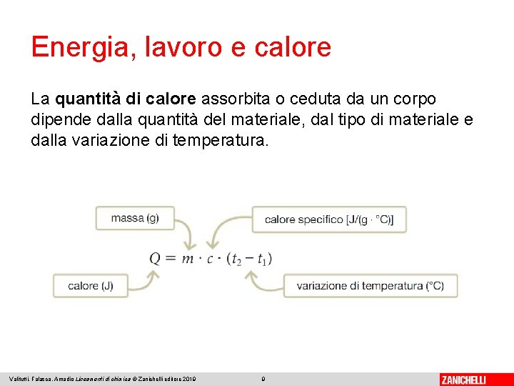 Energia, lavoro e calore La quantità di calore assorbita o ceduta da un corpo