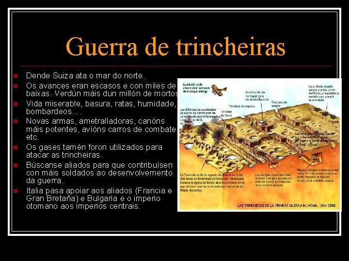 Guerra de trincheiras Dende Suiza ata o mar do norte. Os avances eran escasos