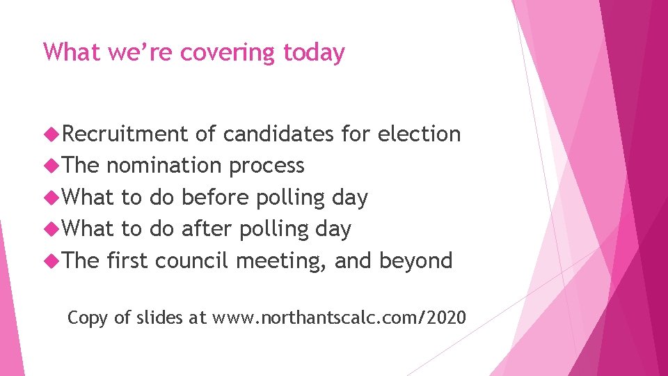 What we’re covering today Recruitment of candidates for election The nomination process What to