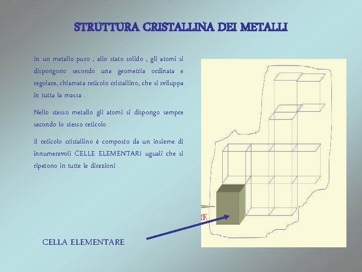 STRUTTURA CRISTALLINA DEI METALLI In un metallo puro , allo stato solido , gli