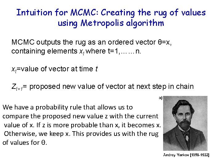 Intuition for MCMC: Creating the rug of values using Metropolis algorithm MCMC outputs the