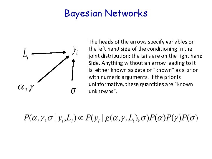 Bayesian Networks The heads of the arrows specify variables on the left hand side
