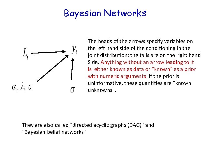 Bayesian Networks The heads of the arrows specify variables on the left hand side