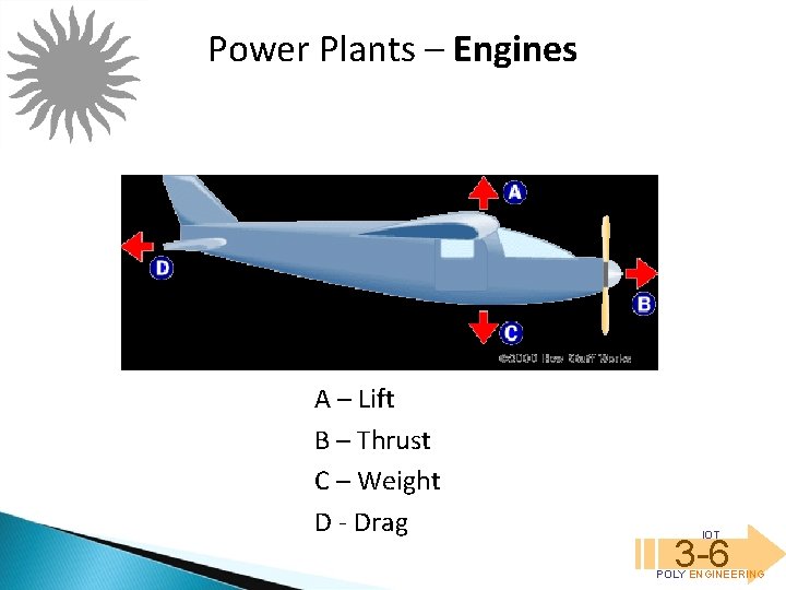Power Plants – Engines A – Lift B – Thrust C – Weight D