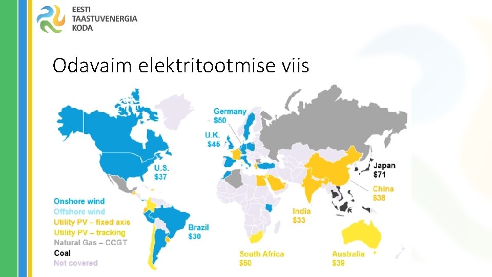 Odavaim elektritootmise viis 