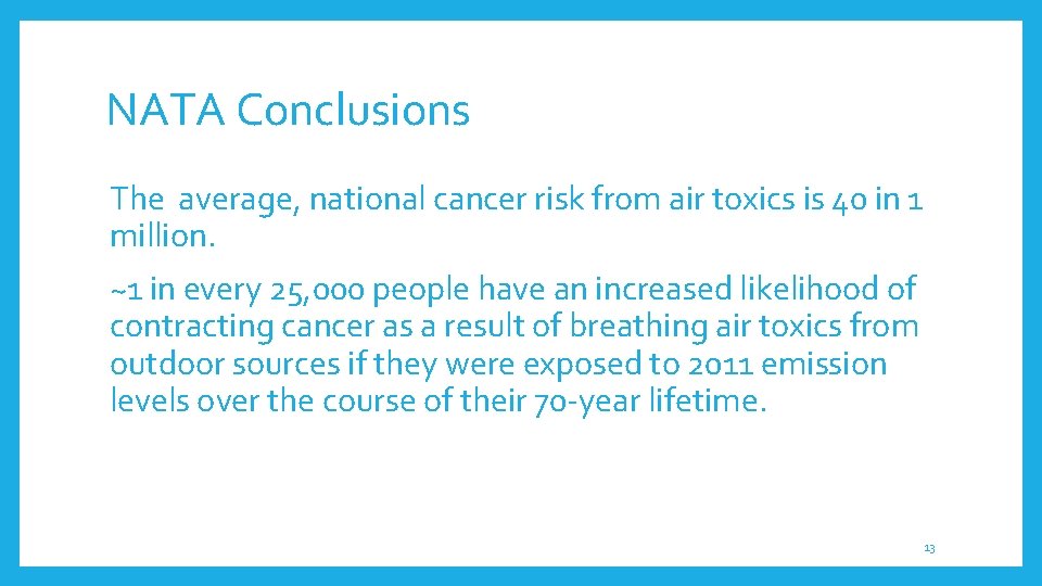 NATA Conclusions The average, national cancer risk from air toxics is 40 in 1