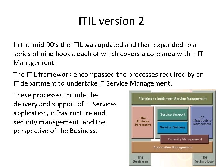 ITIL version 2 In the mid-90’s the ITIL was updated and then expanded to